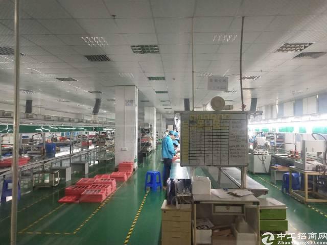 大朗原房东分租标准厂房1~4楼可按层租 大朗原房东分租标准厂房1~4楼可按层租