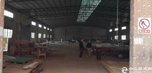 工业厂房出售条件要求是什么