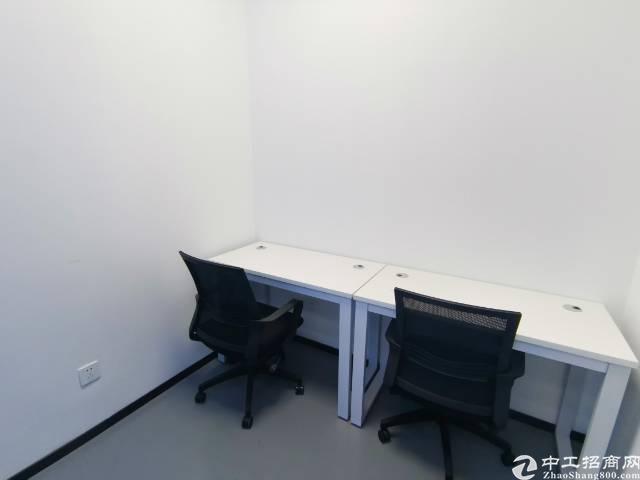 满京华~艺峦大厦共享空间卡位出租可注册
