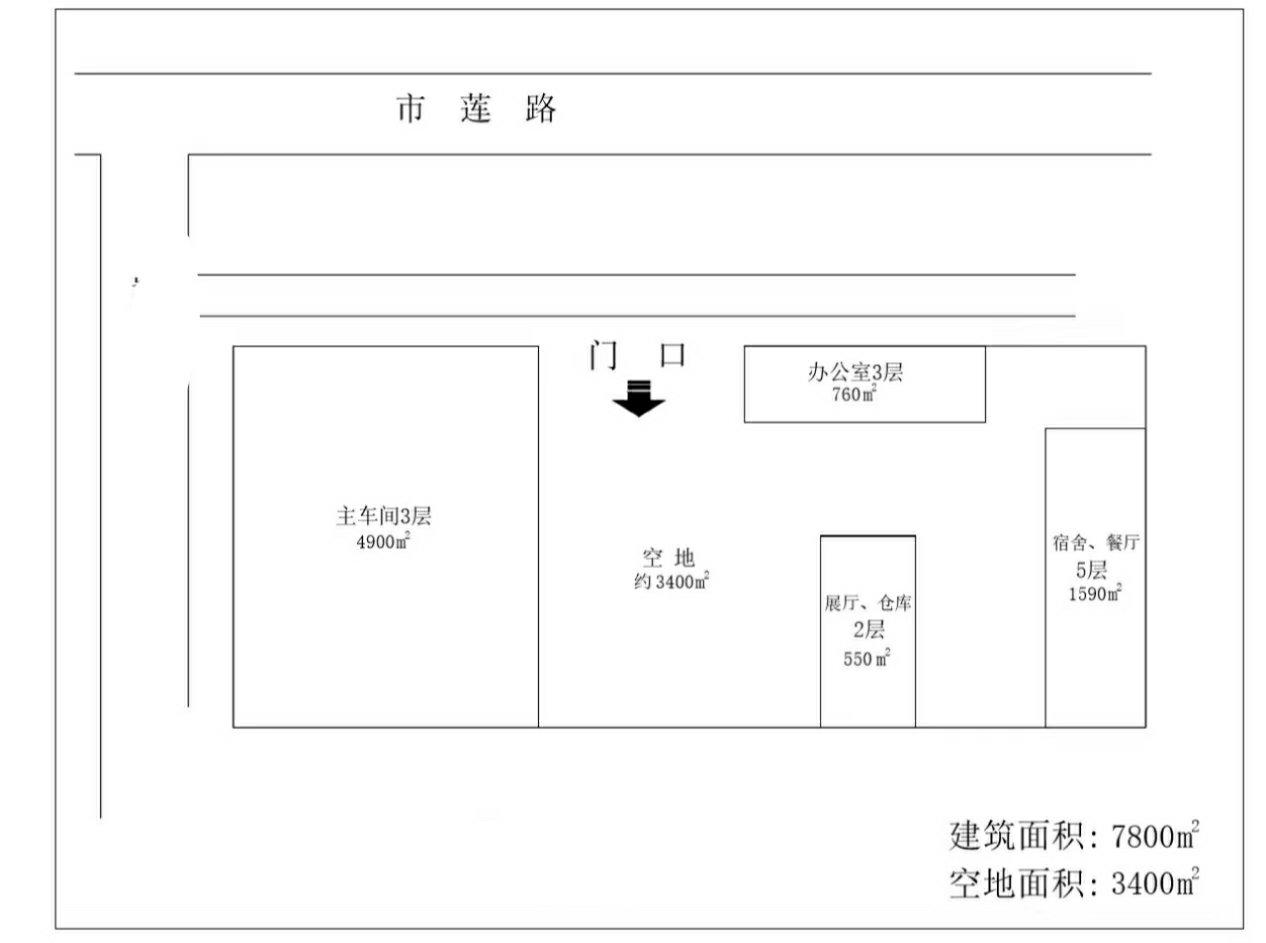 普通图片