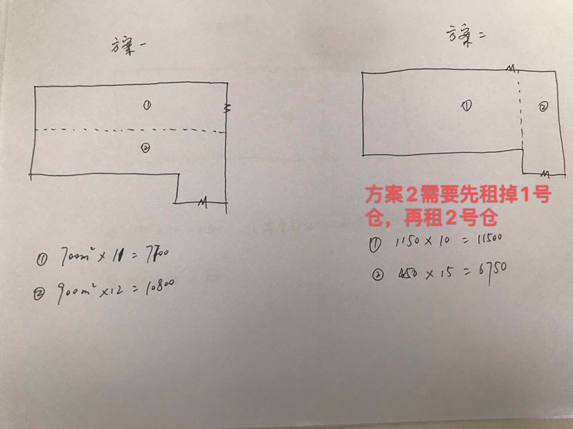 普通图片