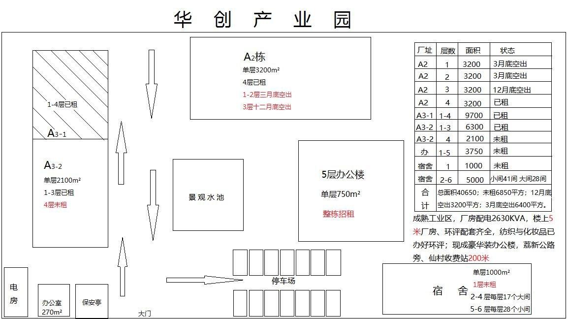 普通图片