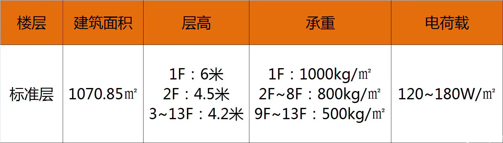 普通图片