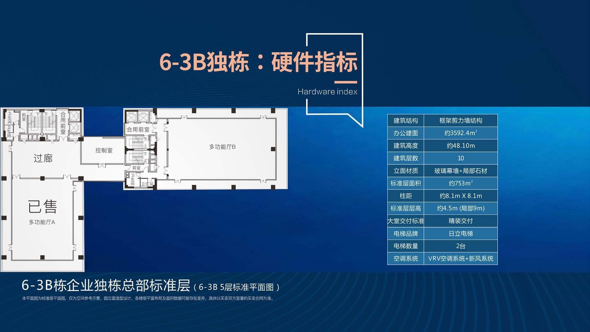 沙井稀缺小独栋，多功能用途，甲级写字楼，交通方便，配套好2