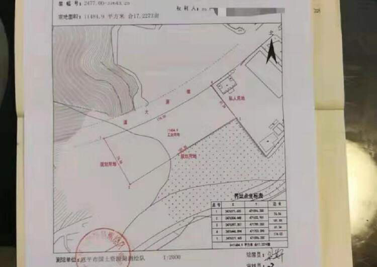 广州成熟工业区现国有土地11485㎡出售，集团公司首选1