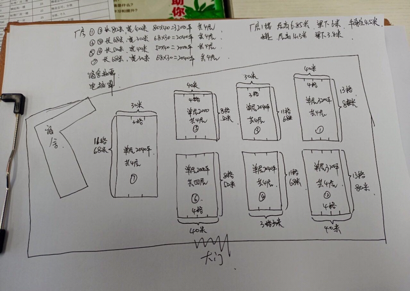 东莞市清溪外环高速口10万平全新红本土地厂房出租
5