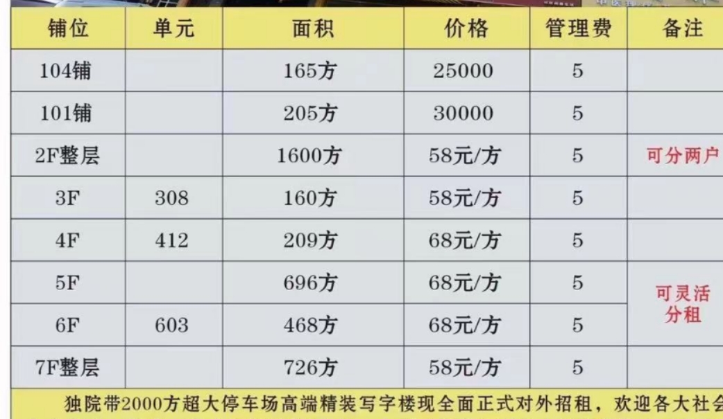 广州市番禺区大石新出仓库写字楼4