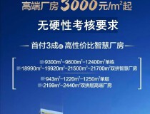 超好项目大亚湾区1000平方厂房出售单价仅需3000元/平