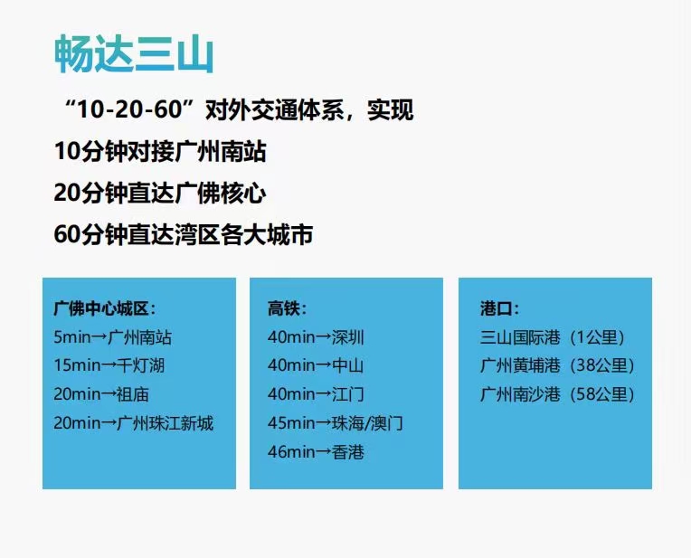 广东佛山市20万平方工业厂房分层出售3