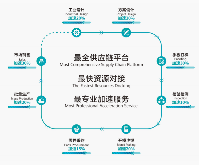 普通图片