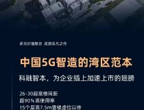 惠州5G产业园50年红本产权一层一证25600平厂房出售