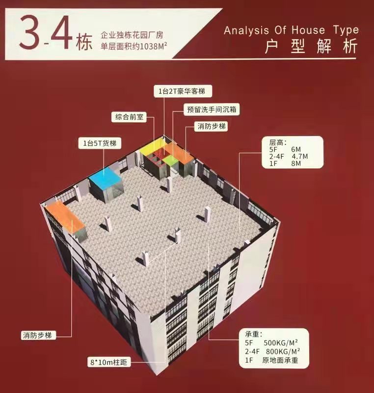 原房东自建写字楼出租可分租2