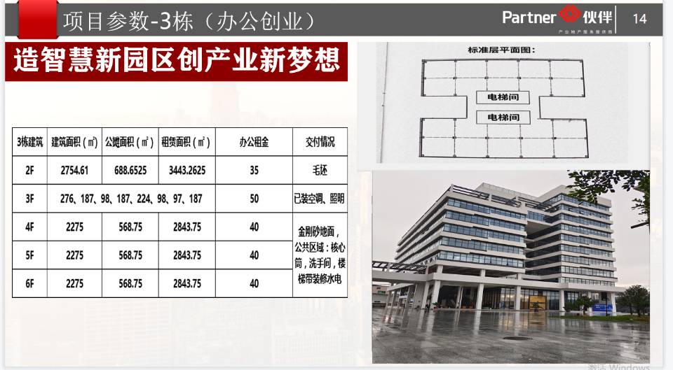 中山市南区街道办原房东实面积出租总面积30万平方，首期502