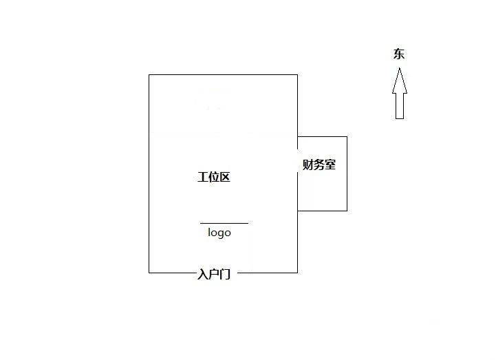 坦洲精装写字楼周边配套齐全近珠海交通便利办公环境好3