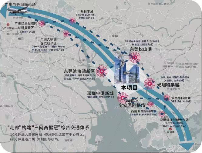 宝安西部开发区商务办公大楼8000平488平起出售4