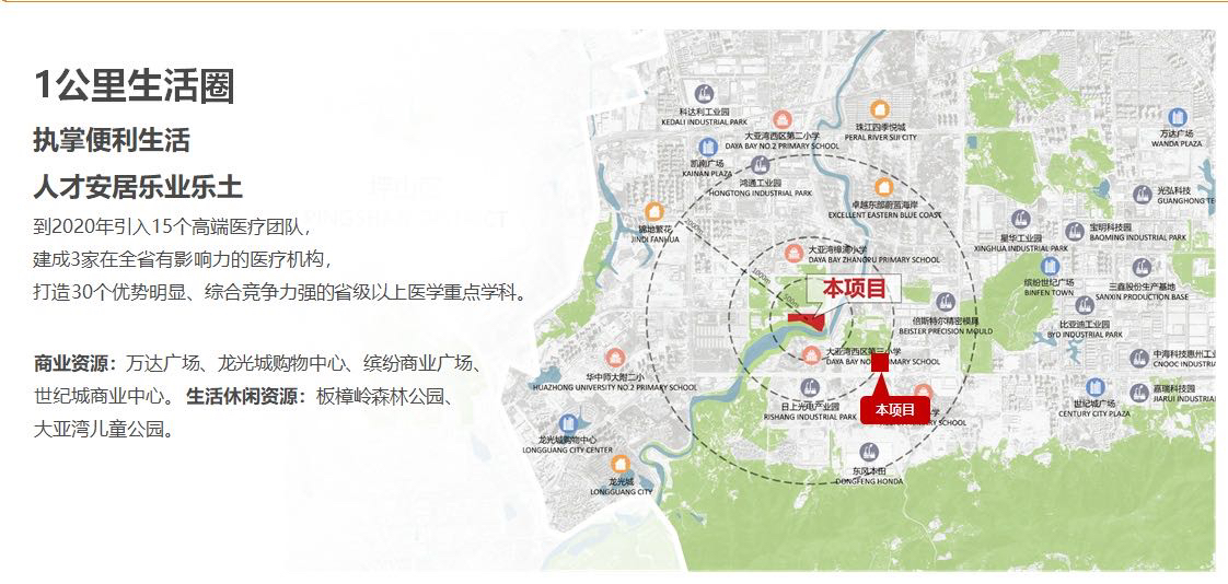 惠州大亚湾临深科技园一手团购优惠中50年红本产权可以贷款十年5