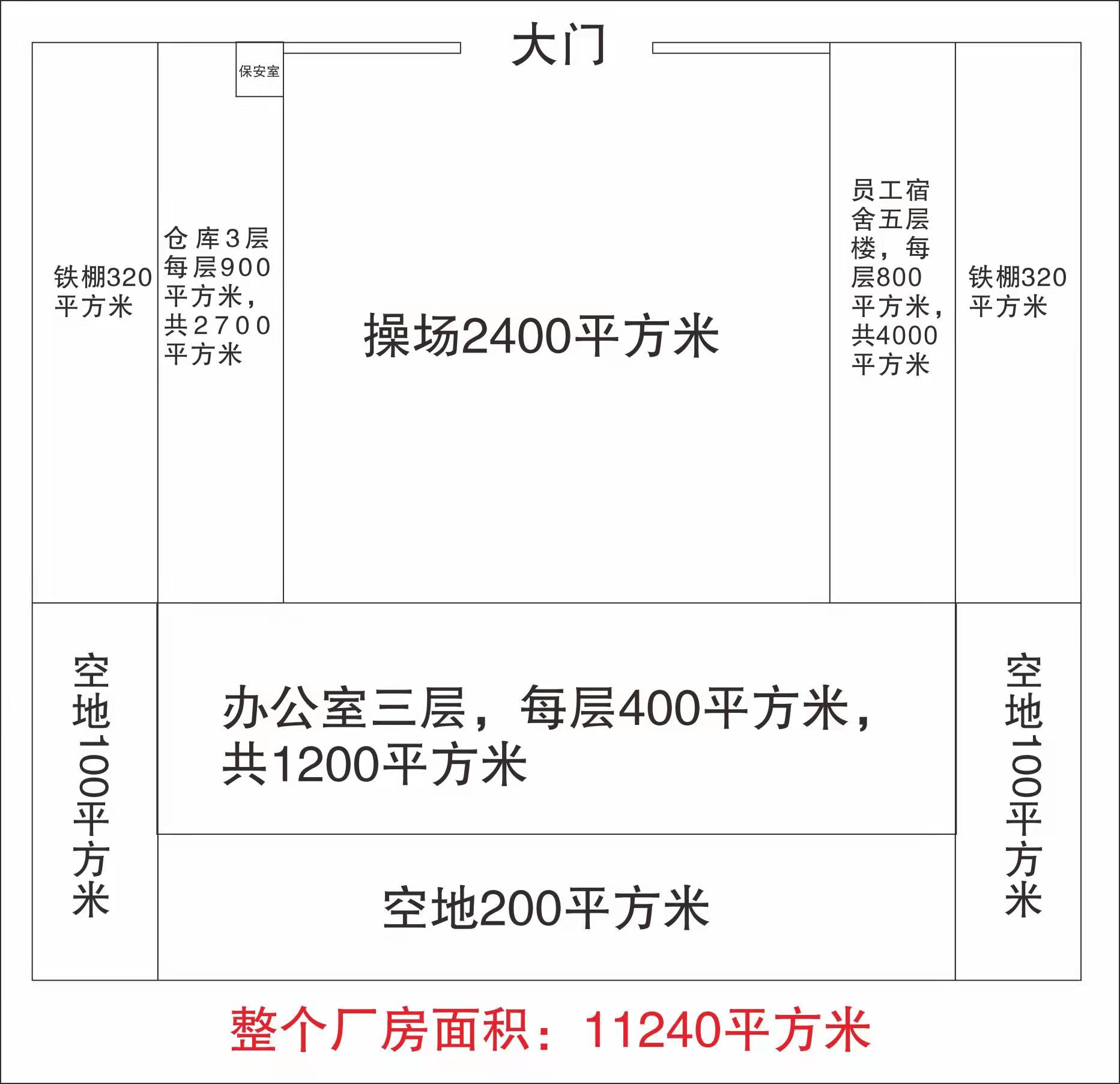 普通图片