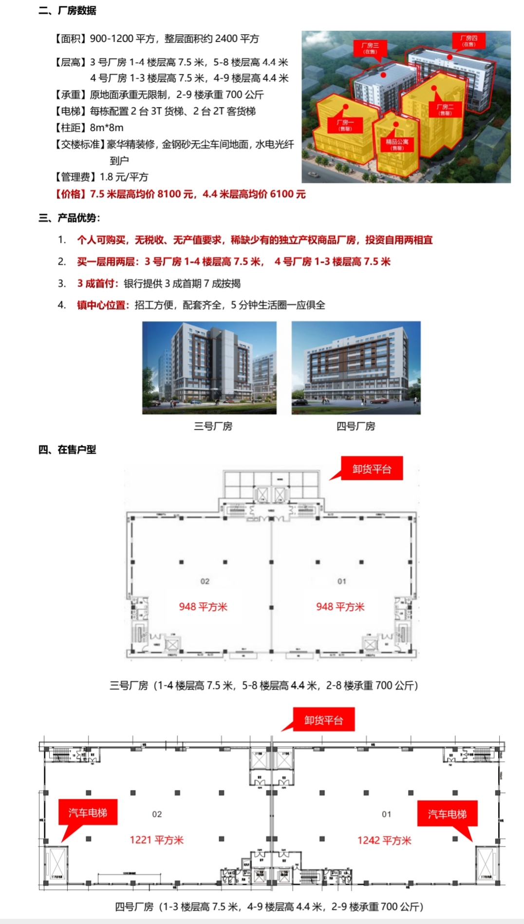 镇中心精装厂房写字楼出售1