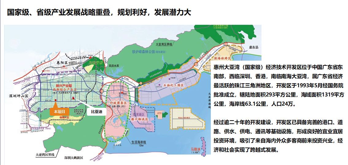 惠州大亚湾临深科技园一手团购优惠中50年红本产权可以贷款十年9