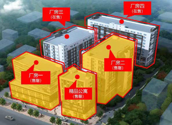 中山工业园3000元一方起50年产权红本房可按揭一手团购优惠