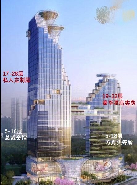 出售！深圳四大地标建筑，西部地标，48平起售，红本高端写字楼