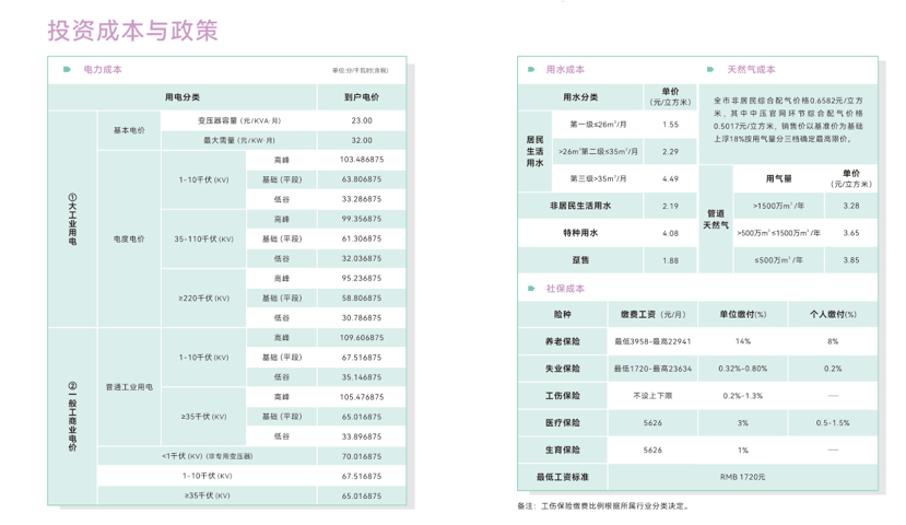 普通图片