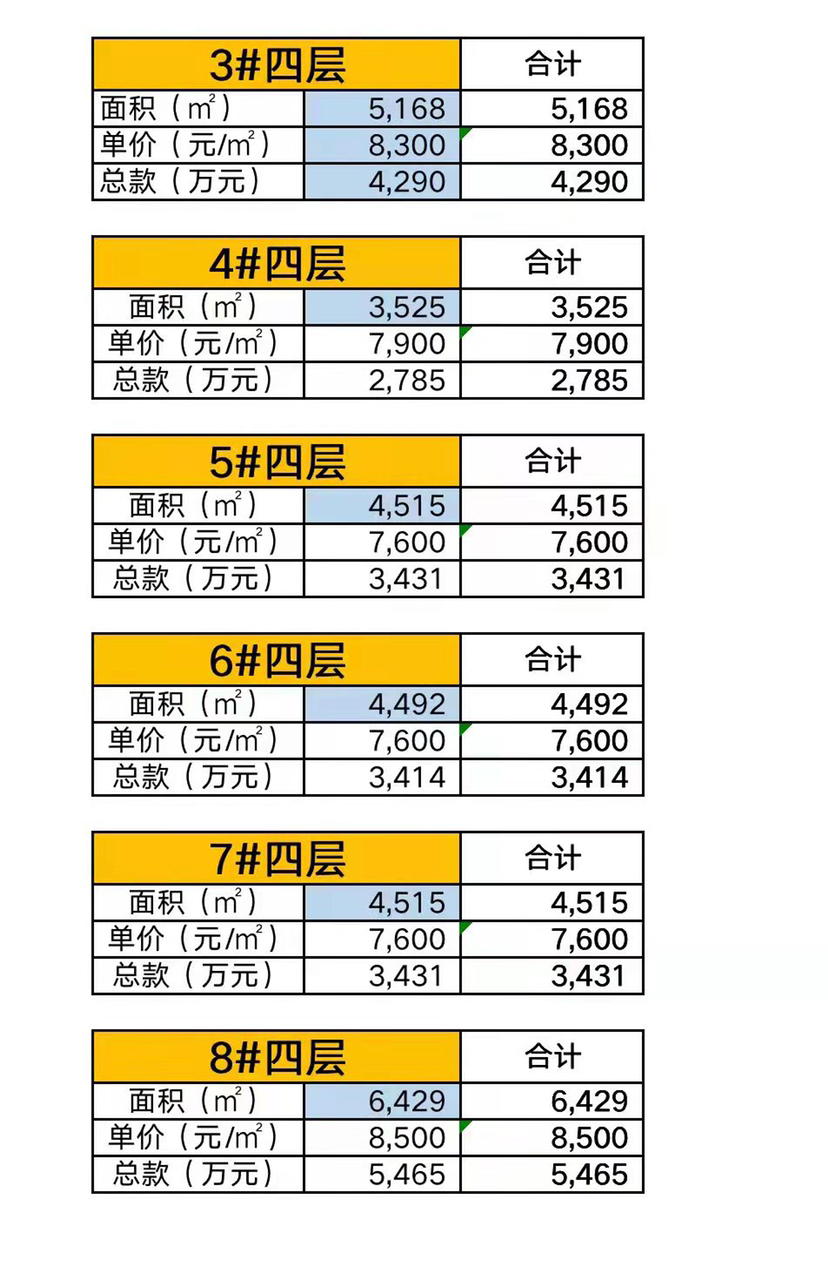 普通图片