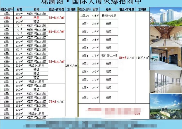 观澜正地铁口商业红本甲级写字楼25000平米开发商直租可注册2