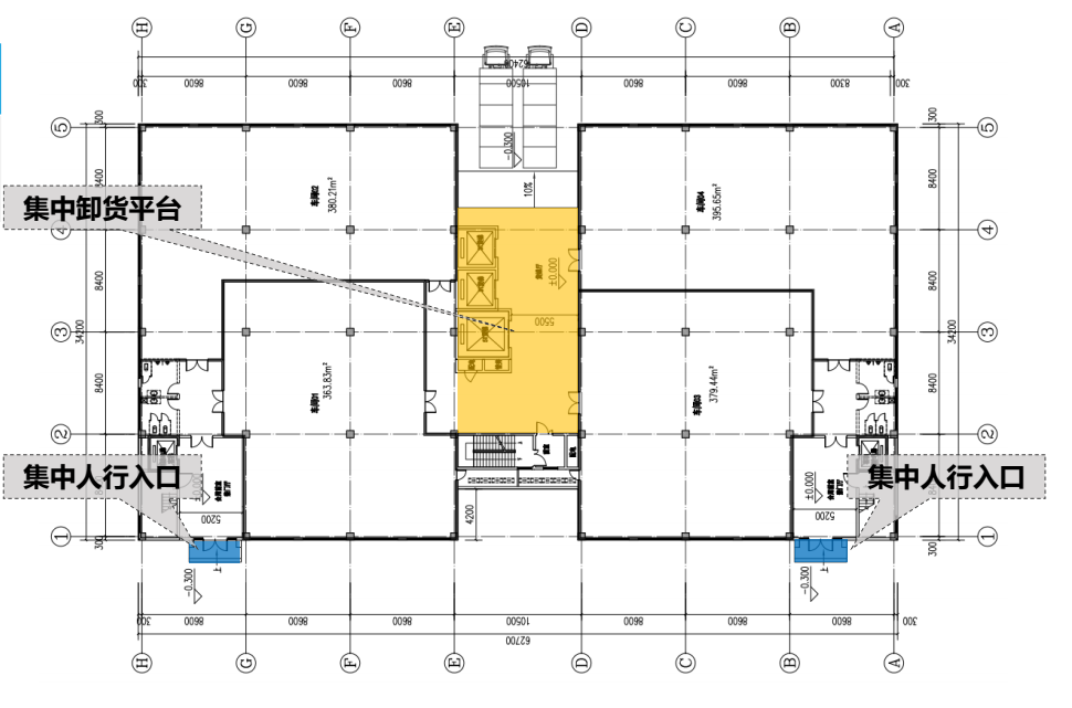 不如做房东，年前买房年后开工，全新24万建面百亩大盘，！！3