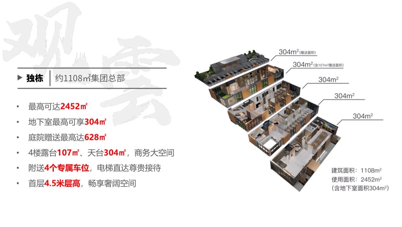 医疗器械、生物医药、互联网、电商、化妆品、网红孵化基地、直播8