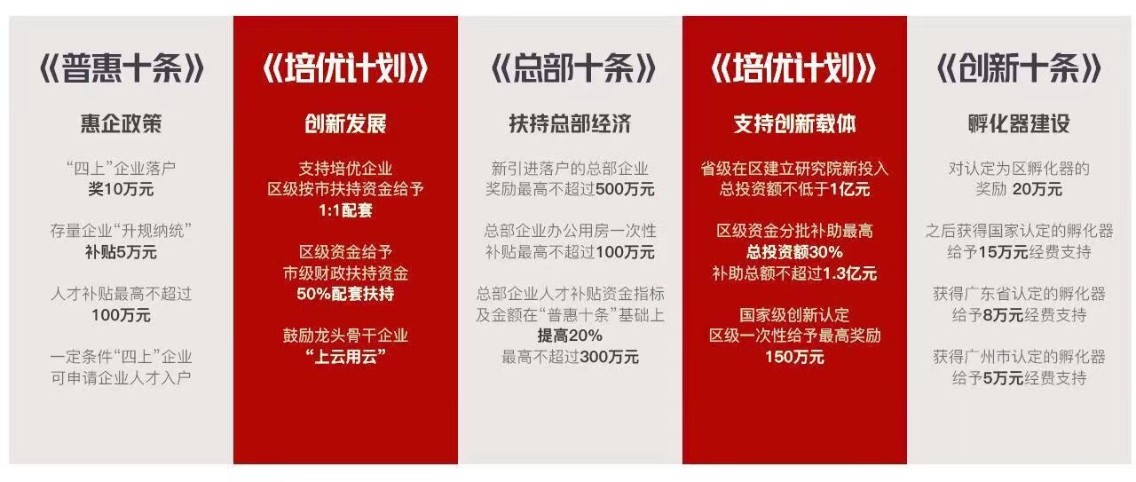 独栋产业园办公生产总部，高端上档次会所接待产品研发展示价格低3