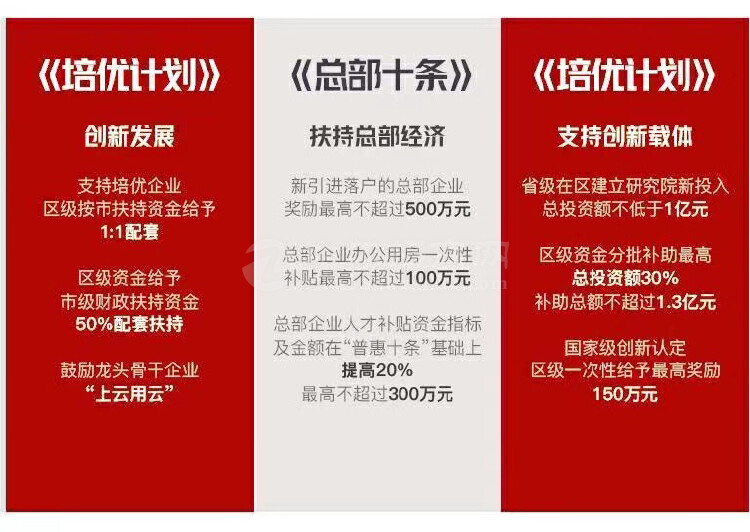 广州市中心地段独栋办公生产总部国有双证产品研发展示接待会客7