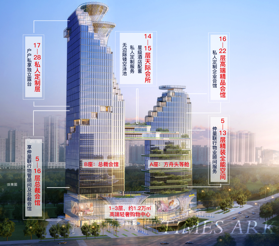 深圳宝安独立红本写字楼公寓开发商低价出售，配套齐全空中泳池等
