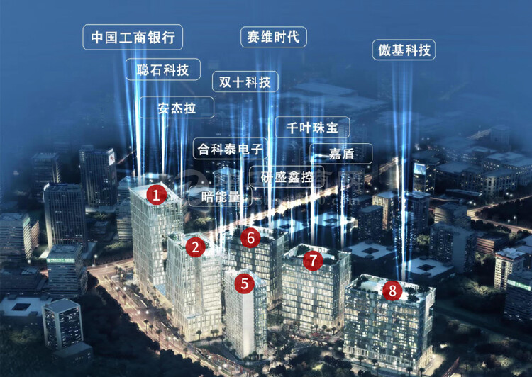 深圳布吉李朗五十年全新红本研发办公楼出售500平起售1