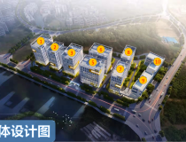 佛山顺德北滘工业园1000平米起售独立房产证可分期按揭10年