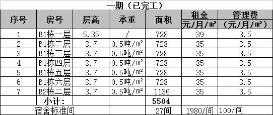 普通图片