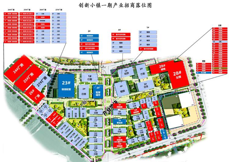 惠州创新小镇航母级产权分割项目