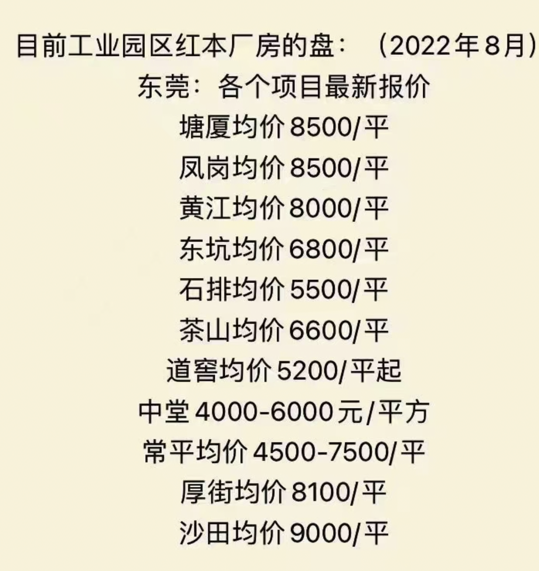 诚信第一深圳单价1字头买十全十美的总裁会馆8