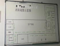 深圳李朗科技产业园剩余优质房源1850平米带部分装修
