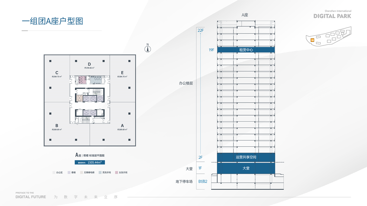 小独栋物业：8栋面积：3600-4800平/栋层高：4.5