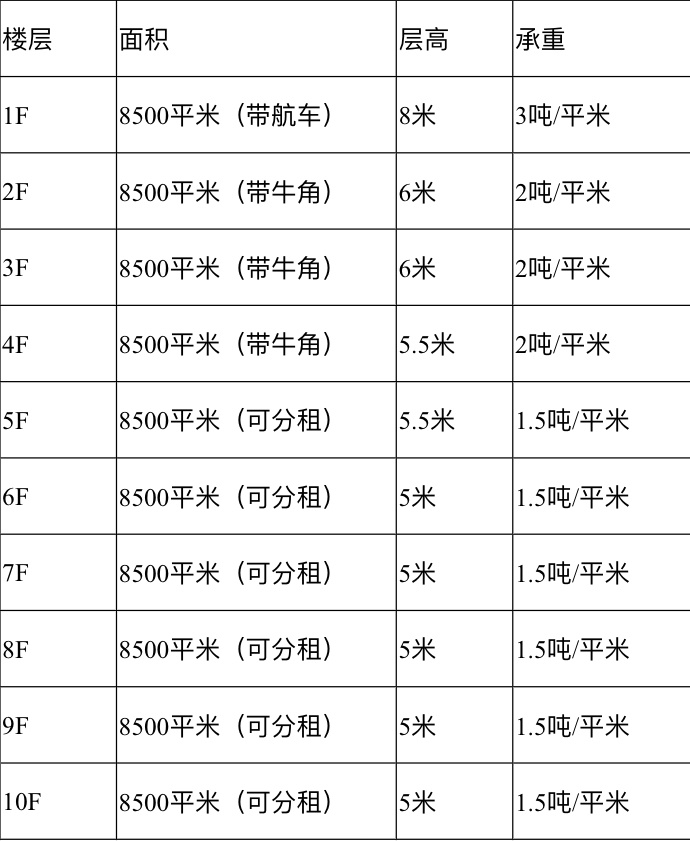 普通图片