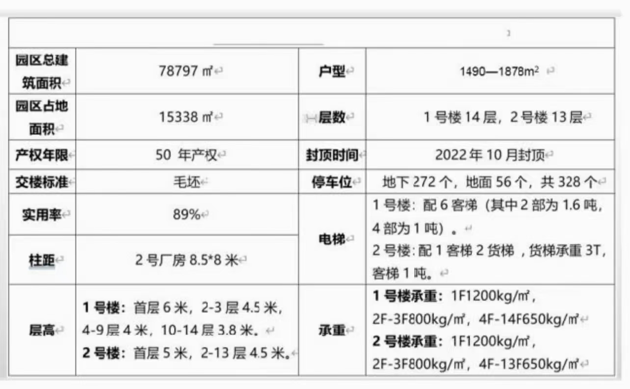 大岭山唯一红本在售厂房，1500方起售，107国道2