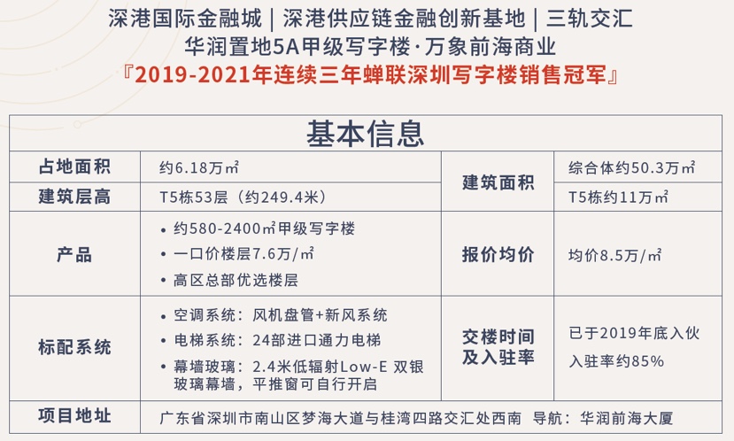 前海桂湾甲级写字楼华润大厦开发商直售，价格便宜，投资自用均可5