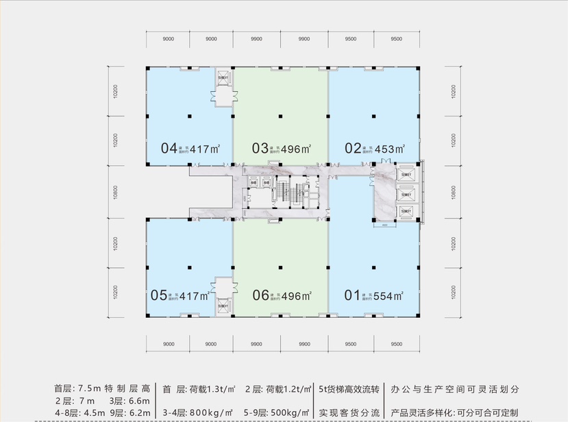 办公生产两用的高标准产业园