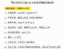 广东省肇庆市四会占地123.8物流用地出售了