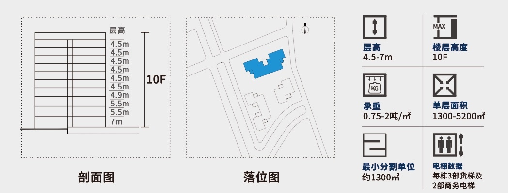 普通图片