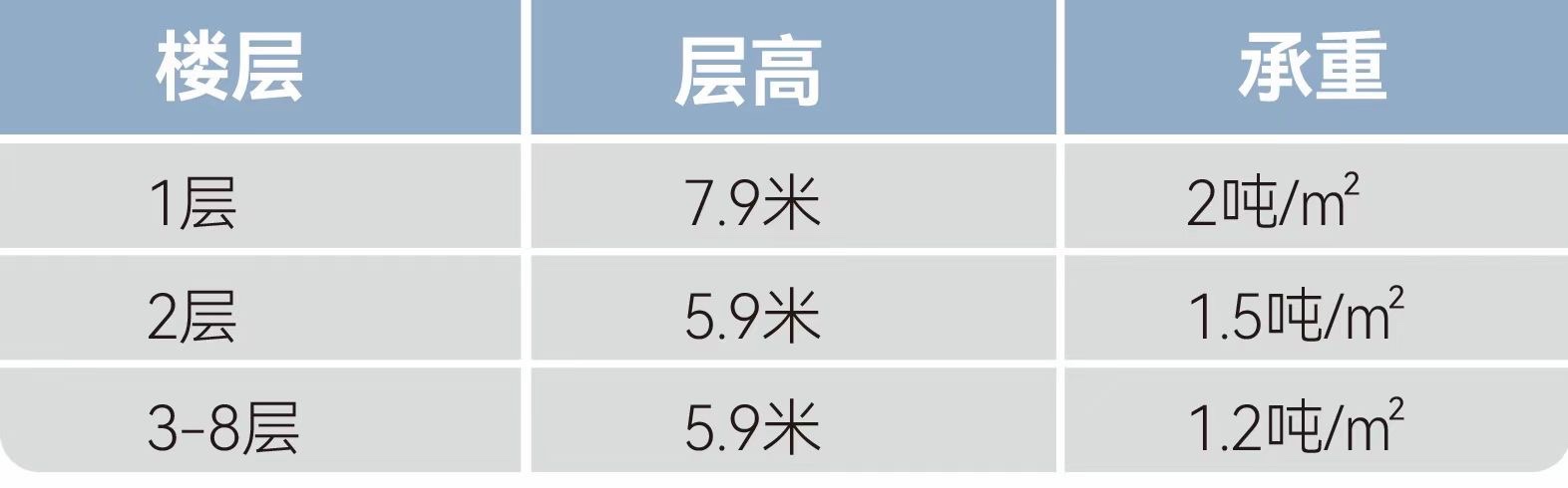 普通图片