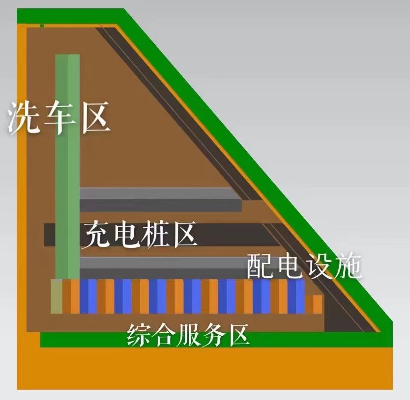 虎门镇空地低价出租，充电庄，停车场，洗车场，各行各业1