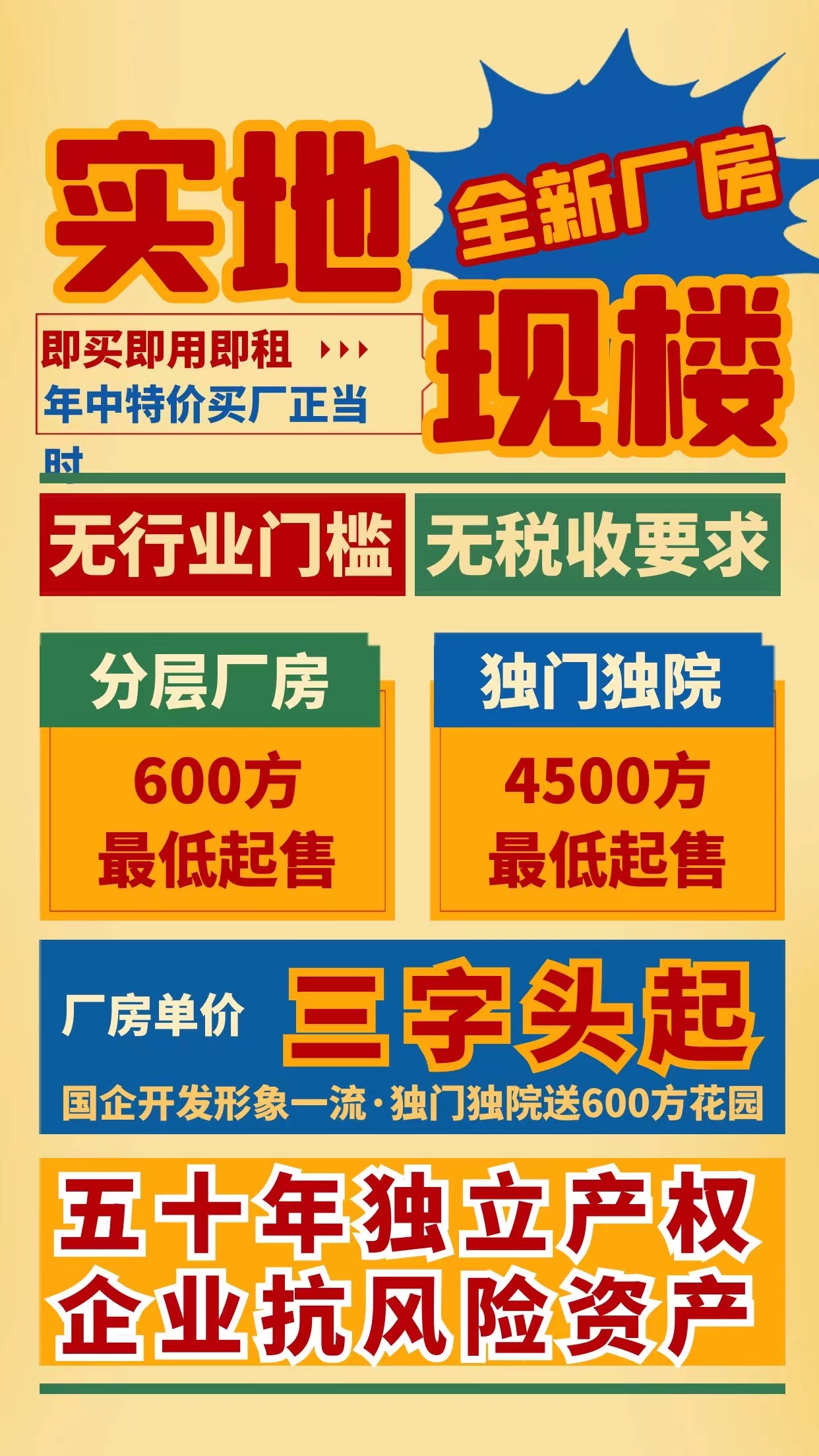 佛山顺德3.5亩国有工业土地出售·余31年产权使用期1