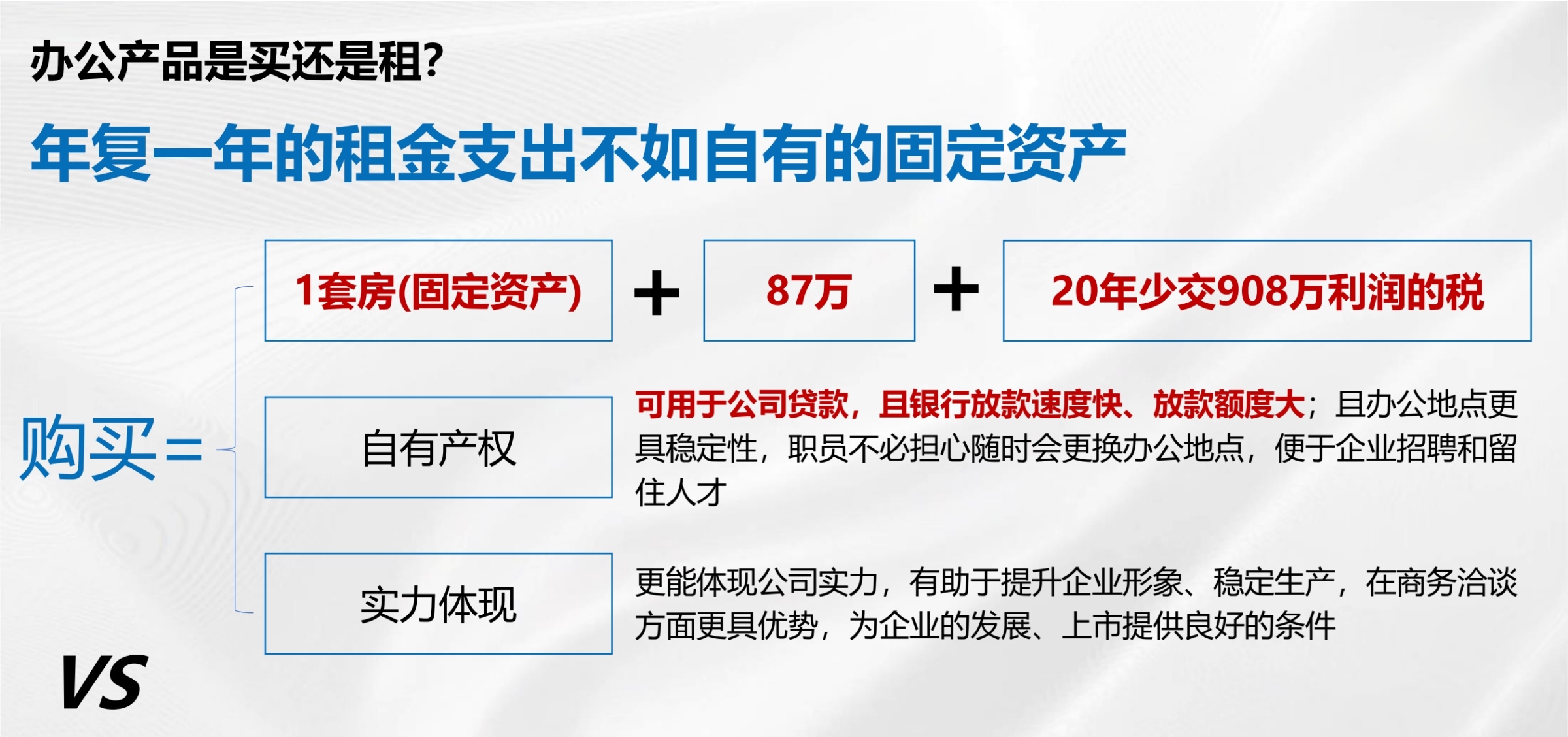 单价1字头龙华地铁口全新50年产权独立红本写字楼420㎡起售3